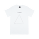 wht